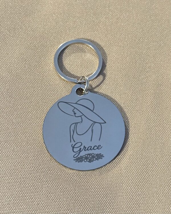 Keychain